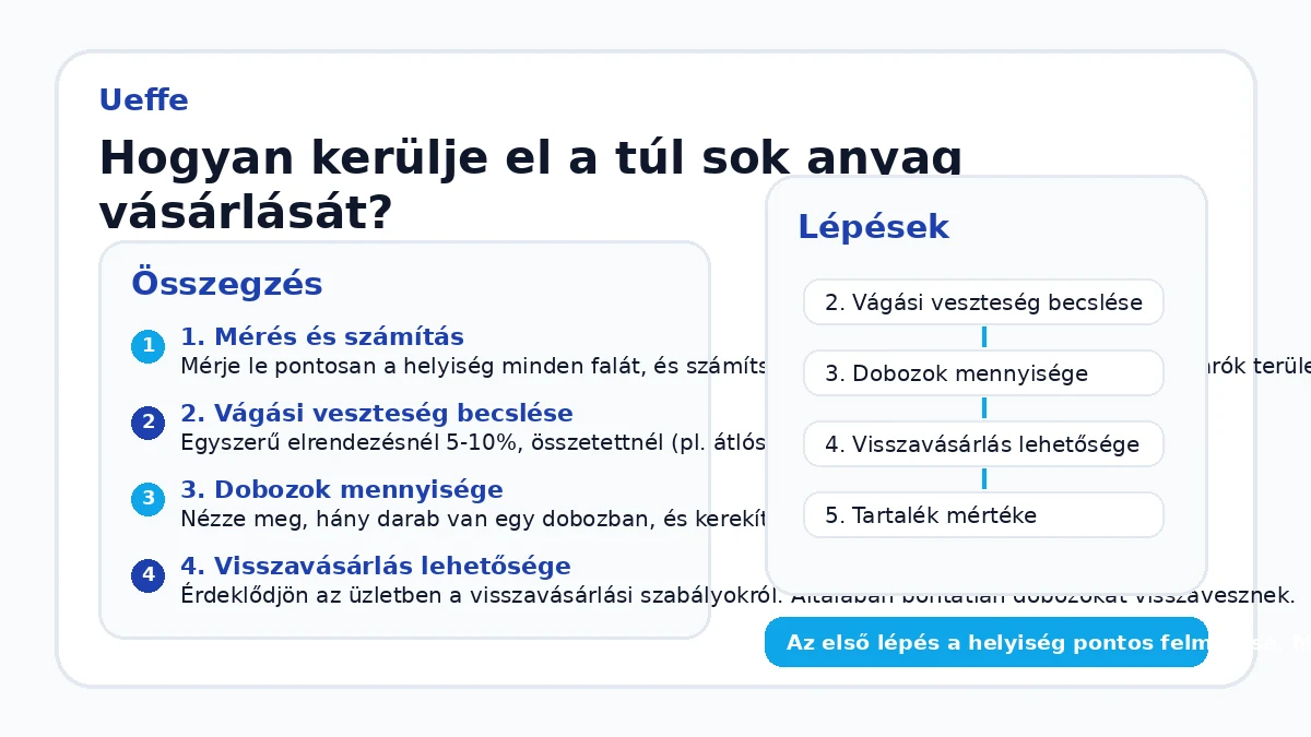 Hogyan kerülje el a túl sok anyag vásárlását?