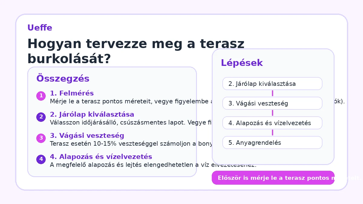 Hogyan tervezze meg a terasz burkolását?