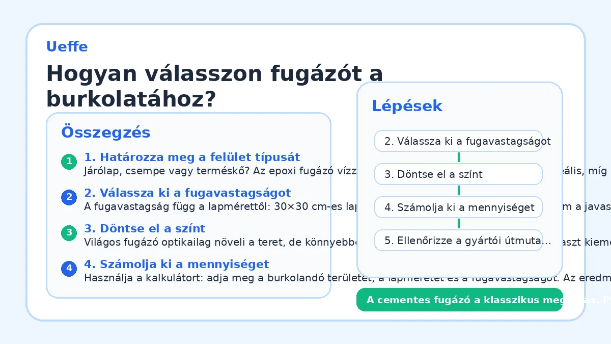 Hogyan válasszon fugázót a burkolatához?