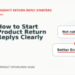 How to Start Product Return Replys Clearly