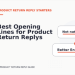Best Opening Lines for Product Return Replys