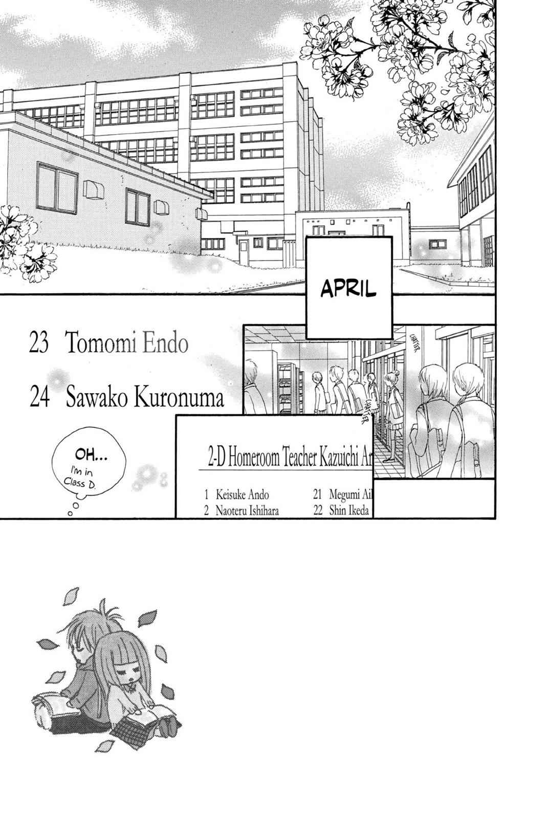 Kimi ni Todoke Chapter 8 Page 6
